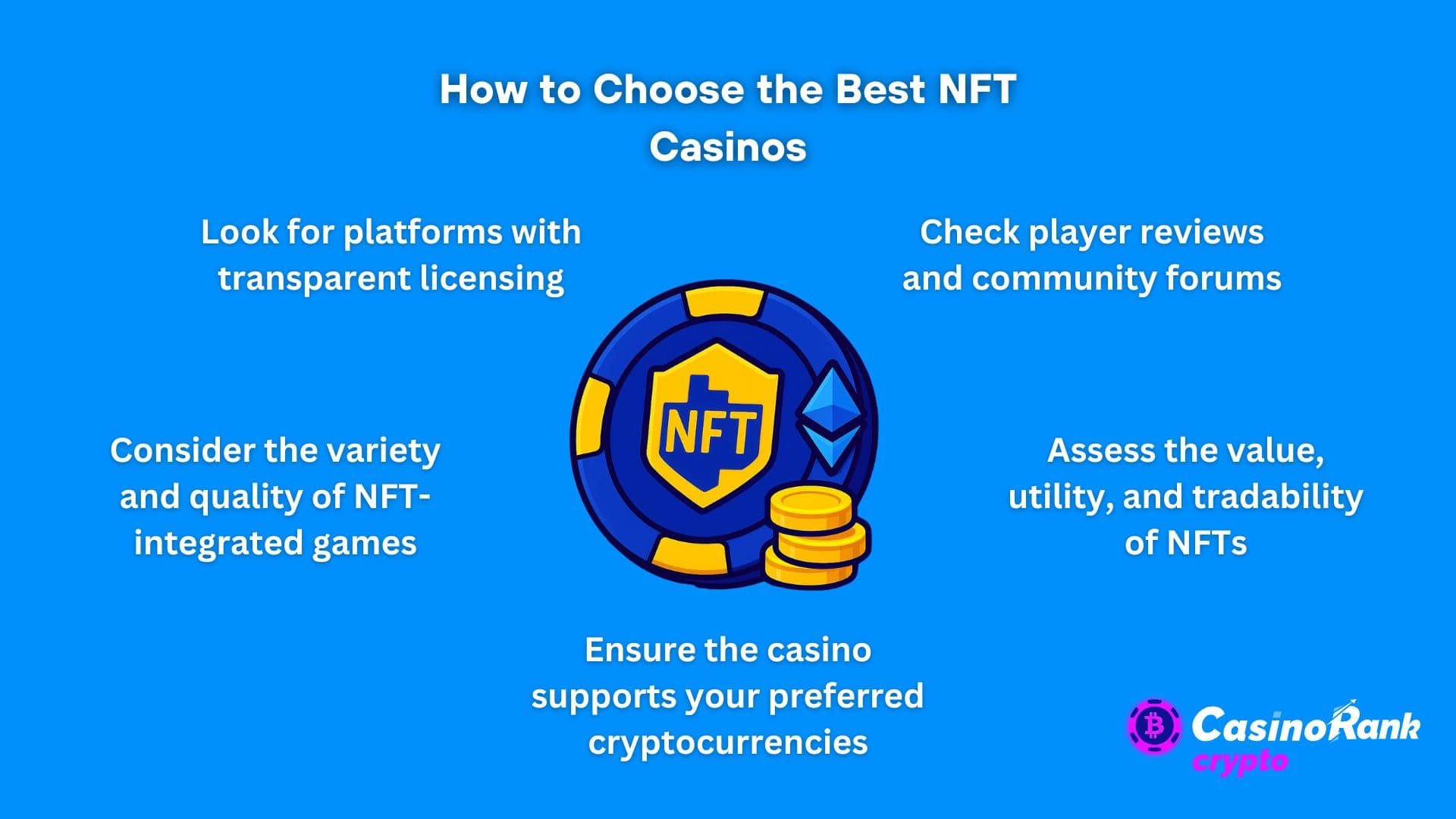 nft crypto casinos how to choose
